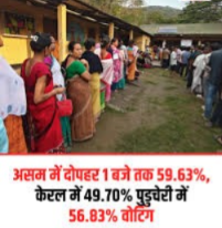 Voting Ends in Assam, Puducherry & Kerala: Record Turnout Shocks Everyone!